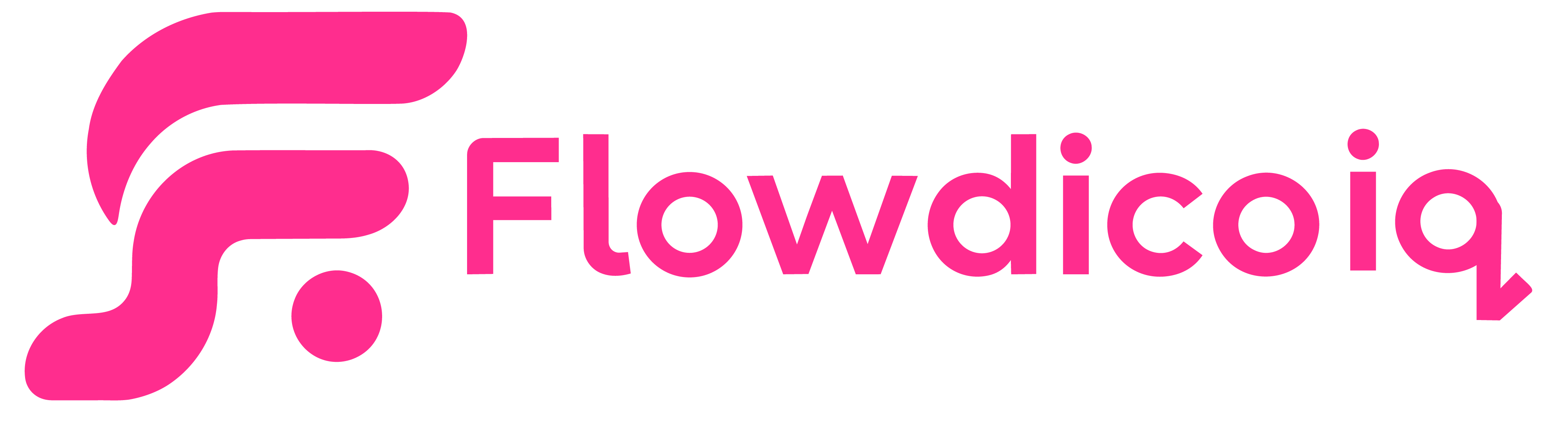 FlowdicoIQ